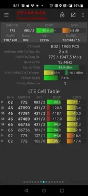 Network Signal Guru android App screenshot 0